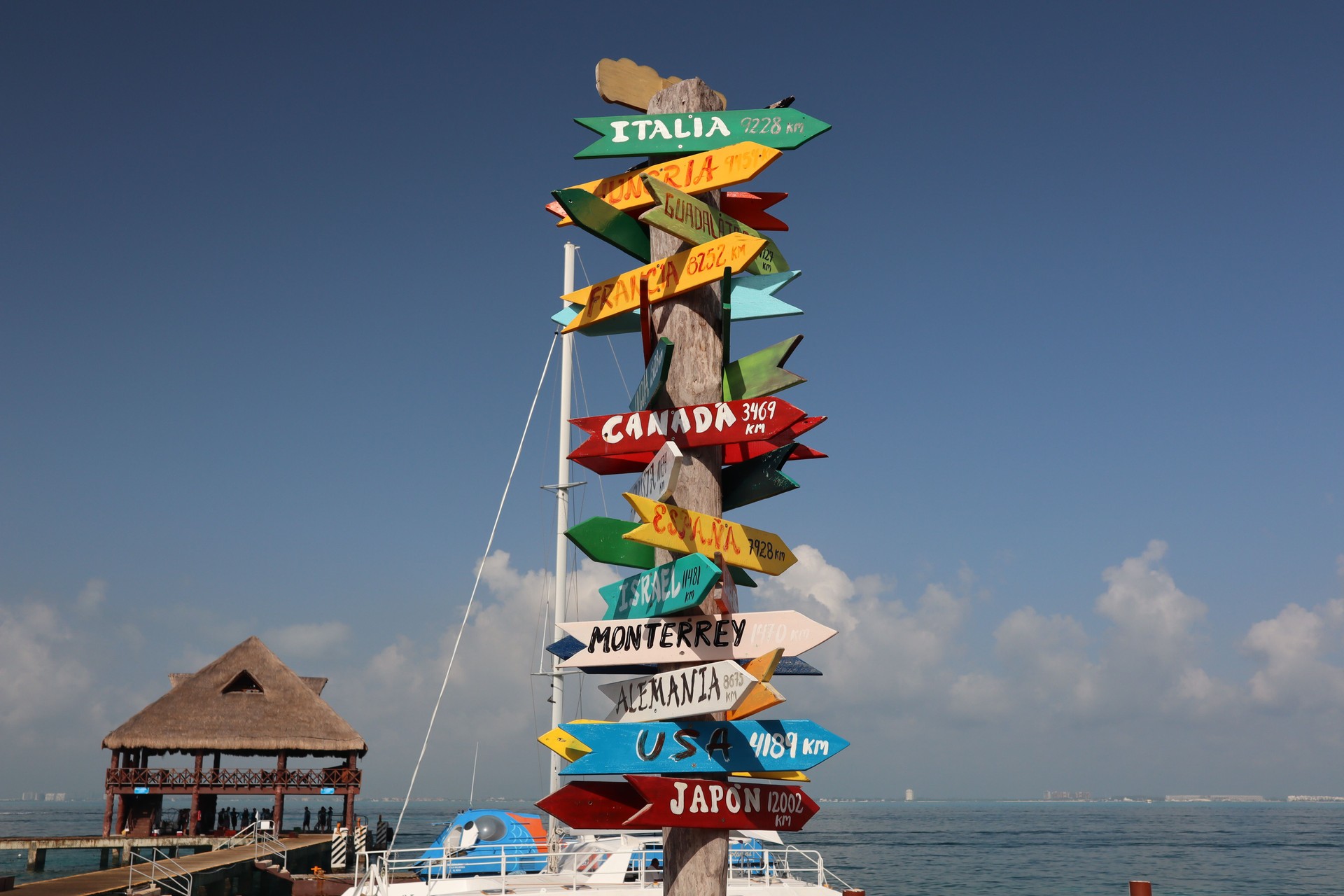 Directions to the World from Isla Mujeres
